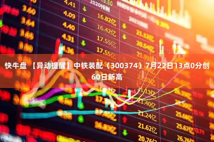 快牛盘 【异动提醒】中铁装配（300374）7月22日13点0分创60日新高